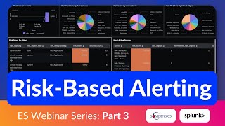 Risk-Based Alerting (RBA) for Splunk Enterprise Security Explained—Bite-Size Webinar Series (Part 3)