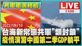 【1500共軍軍演持續】台海新常態共軍「類封鎖」　疫情演習中國第二季GDP躺平LIVE