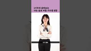 나는 솔로 여자 출연자 기수별 원탑 #나는솔로 #옥순 #역대급여자 #shorts