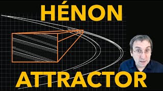 Henon Map- Strange Attractor with Fractal Microstructure