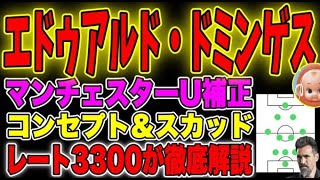 最強の3CF3CBエドゥアルド・ドミンゲス監督解説！オススメコンセプト・選手配置はこれだ！マンU補正編【ウイイレ2021】【ウイイレアプリ2021】