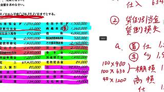 全商簿記1級　会計　過去問88   4