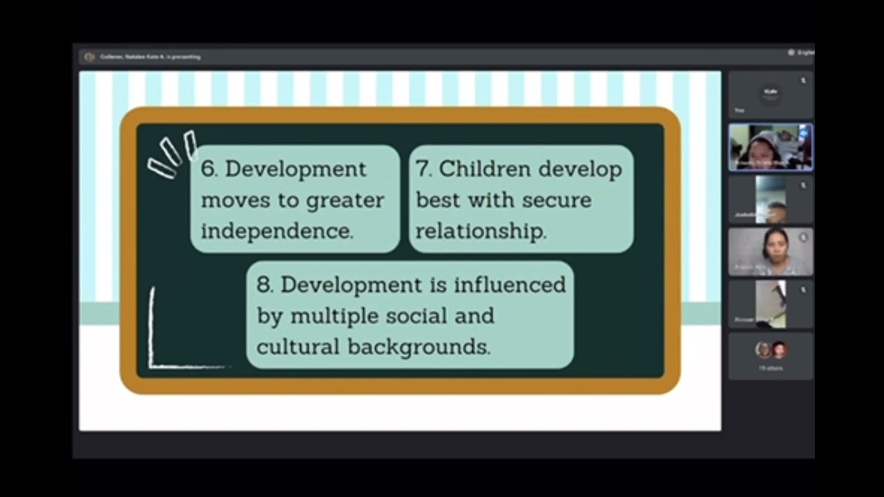 Principle Of Child Development Based On NAEYC - YouTube