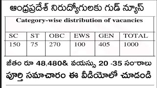 AP లో 1000 పోస్టుల భర్తీకి నోటిఫికేషన్ విడుదల,అన్ని జిల్లాల వారికీ అవకాశం