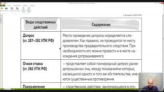 Уголовный процесс Лекция 10 ПРЕДВАРИТЕЛЬНОЕ РАССЛЕДОВАНИЕ