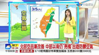 【又嘉氣象報報】週六好天氣高溫略降 明晚起鋒面挾陰雨轉冷│中視晨間氣象 20220305