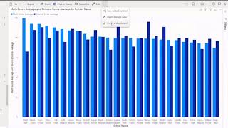 Cobalt Ed Data BI Demonstration