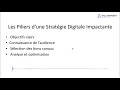 allier stratégie digitale et création visuelle pour impacter aiguise tes compÉtences du 15.02.2025