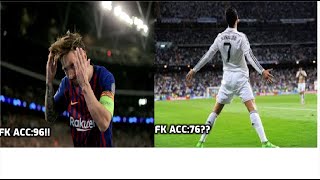 FIFA 21 CAREER MODE - THE BEST FREE KICK TAKERS !!!
