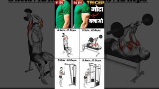 Poor To Pro Fitness tips for you #trending #shorts @fitness chart#fitness #trickschart #tricks