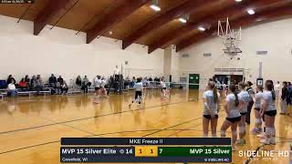 MVP 15 Silver vs. MVP 15 Silver Elite (2025.01.05)