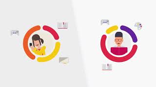 4 Tips for Data Visualization
