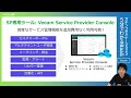 5分でわかるbaas_veeam編【ガチンコ2023特別企画】