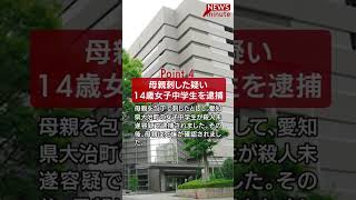 【2023年9月6日のNEWS 1 minute】 #shorts 詳細はコメント欄から