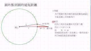 波提思互動數學教學:圓外點到圓的最短距離的觀念