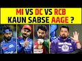 MI VS DC VS RCB, KAUNSI TEAM HAI SABSE STRONG AUR KISKI PLAYING 11 HAI BEST ?