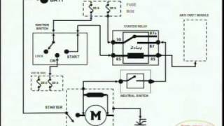 kubota m9000 wiring diagram wiring diagram schematics \u2022kubota m9000 wiring diagram manual e books rh 61 iq radiothek de kubota m9000 electrical schematic