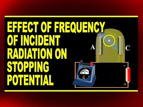 What is the effect of frequency of incident radiation on stopping potential?