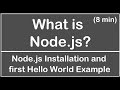 What is Node.js, installation and Hello World (8 min) | IT Articles