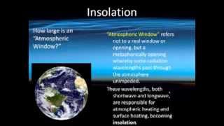 GeoWx: 3.1: Insolation and Atmospheric Scattering