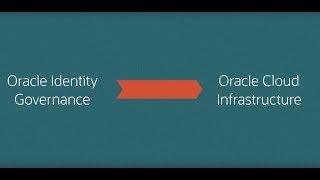 Deploying Oracle Identity Governance on Oracle Cloud Infrastructure