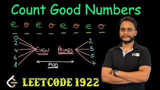 Count Good Numbers | Leetcode 1922