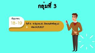 อบรมครูแบบสมาร์ท KKU Smart Learning Academy ปีการศึกษา 1/2562