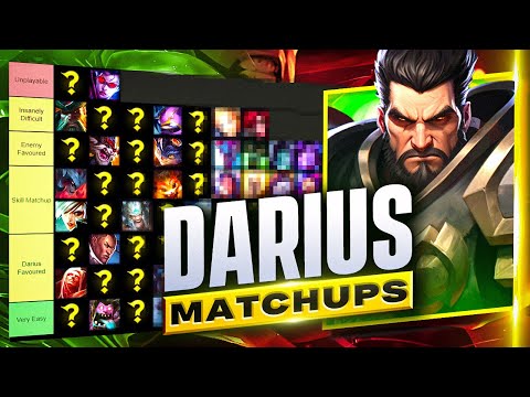 Season 2024 Darius Match Tier List – Detailed Guide – How to Fight Every Toplane Match with Darius