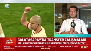 Galatasaray'ın Transfer Gündemi! 2021 Model GS !!!
