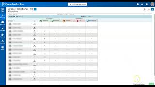 PowerTeacher Pro: Finalizing Grades