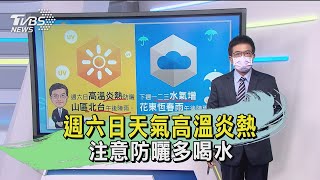 週六日天氣高溫炎熱 注意防曬多喝水｜TVBS新聞