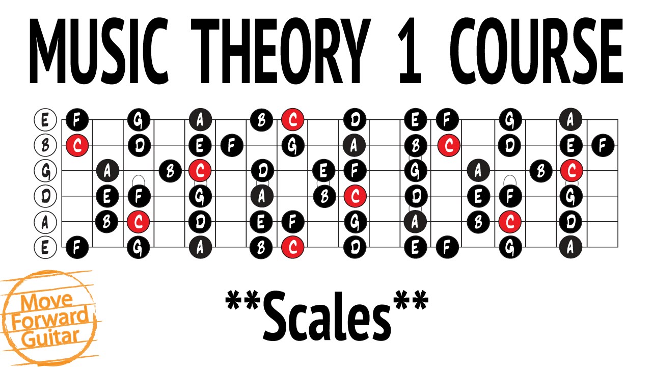 free music theory for guitarists torrent