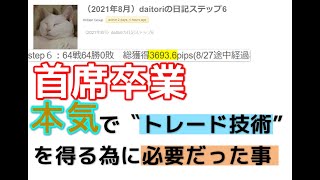 本気でFXトレード技術を身に付ける為に必要だったこと。【卒業コメント紹介】daitori｜さん｜FX RCI COM