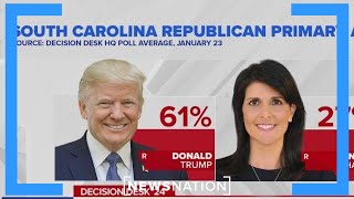 Haley eyes South Carolina upset after New Hampshire lost | Morning in America