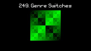 Images and Sounds Generated using JavaScript 2