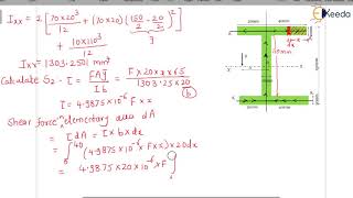 Problem on I section - Shear Centre  - Structural analysis 1