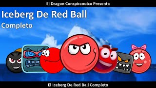 Iceberg de Red Ball | Completo