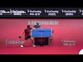 the best table tennis equipment for champions in 2024