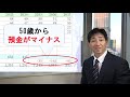 繰上返済破綻をしないためにはライフプラン