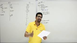 CMA Part 2 Section B, Topic 4 - Working Capital Management