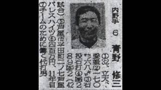 1972年　南海ホークス【選手名鑑】