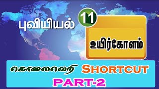 உயிர்கோளம் Full Lesson Shortcut Part 2|11th Geography Unit 7|Tamill|#PRKacademy