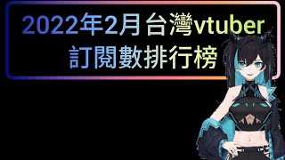 台灣vtuber訂閱數排行榜(2022/2月)