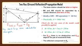 Lecture 12 WMC #GroundReflectionModel