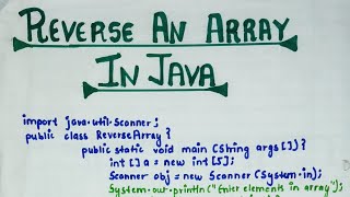 Java program to reverse an array(Hindi)| Reverse Array | lec-47