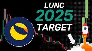 🚀 LUNA CLASSIC LUNC WILL MAKE MILLIONAIRES IN 2025! #lunaclassic #lunc #LUNCPRICEPREDICTION