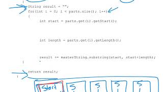 FRQ ArrayList 2
