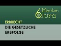 Die gesetzliche Erbfolge