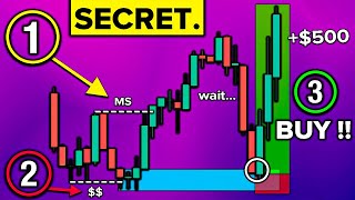 The ONLY Smart Money Trading Strategy You'll Ever Need