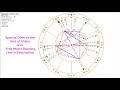 libra horoscope september 2024 astrologer joseph p. anthony